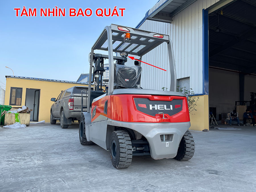 Tầm nhìn bao quát