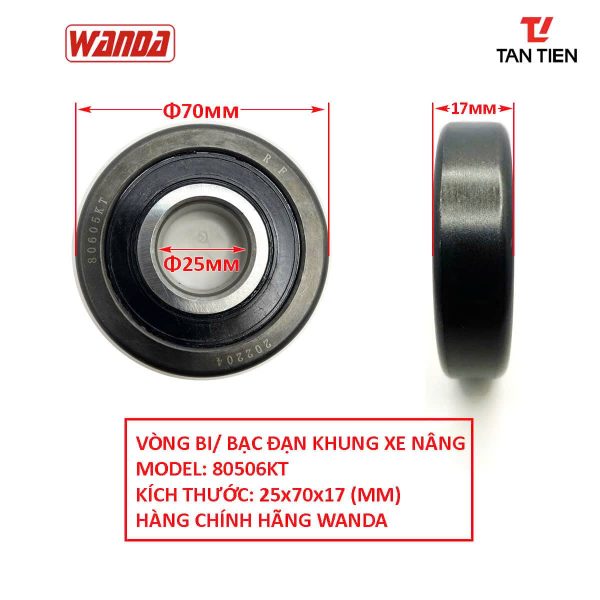 Vòng bi xe nâng 25x70x17